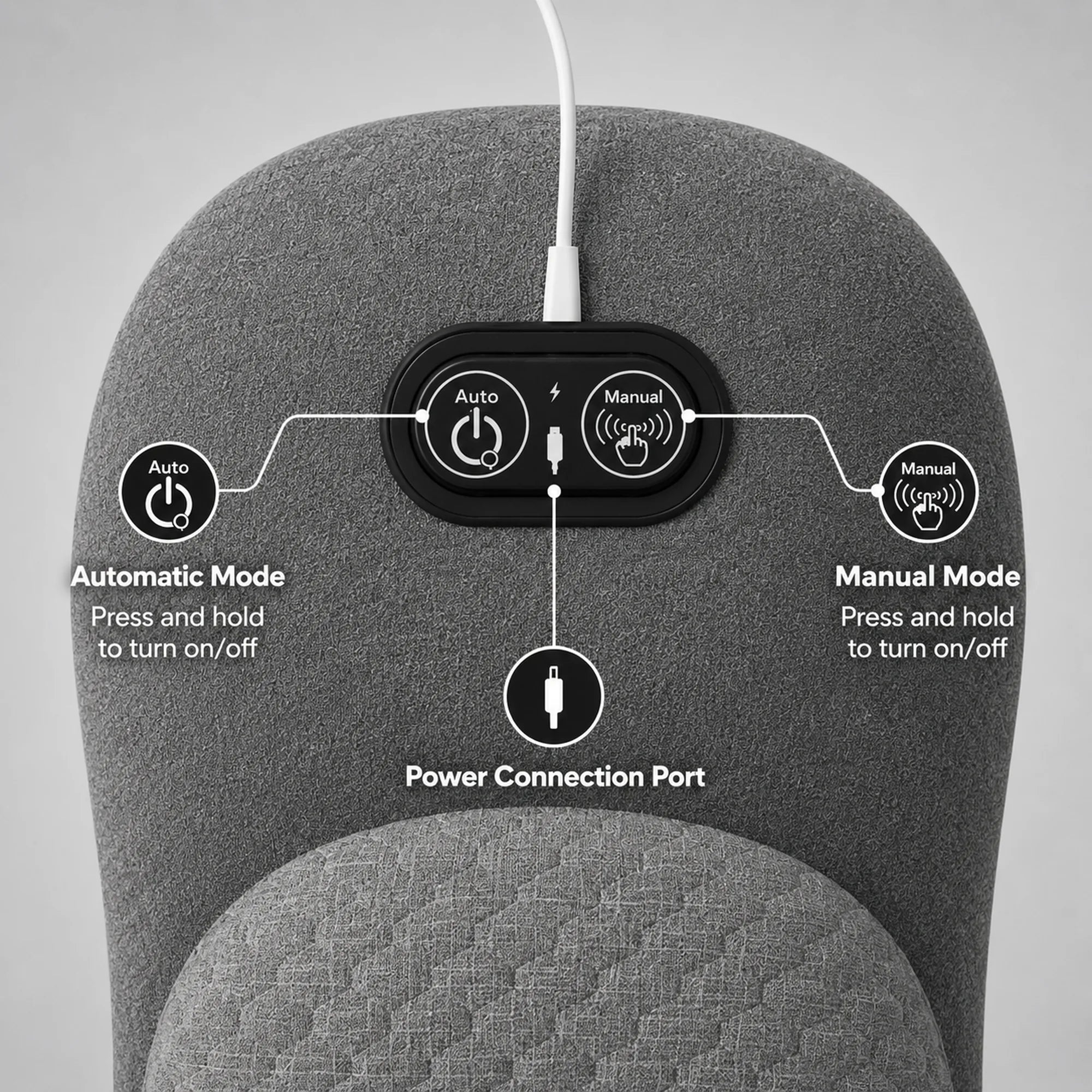 Control panel showing automatic mode, manual mode and the power connection port