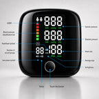 Labelled diagram of the display showing systolic pressure, diastolic pressure, heart rate, user profile, and battery indicators