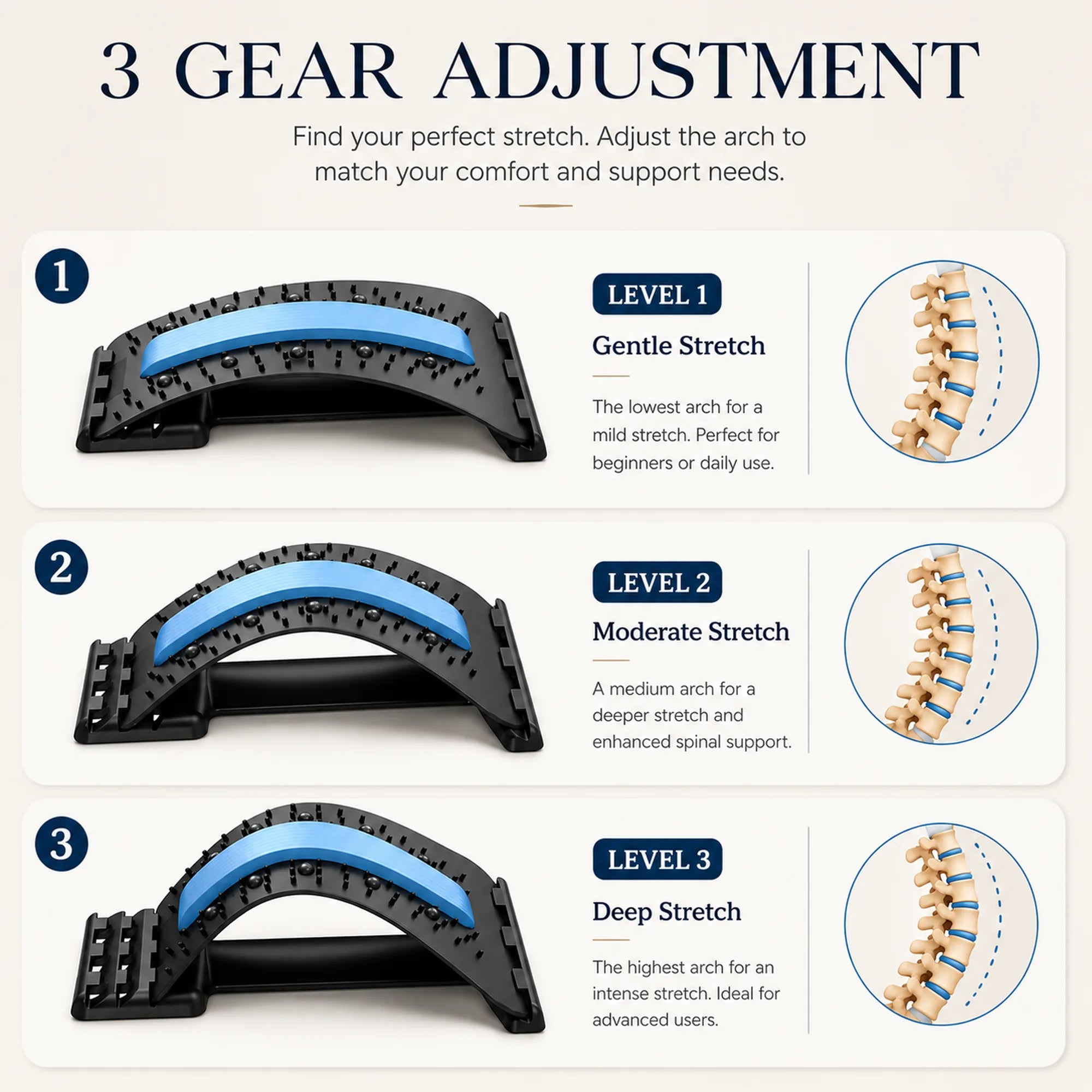 Three adjustable arch settings from gentle to deep stretch, shown side by side