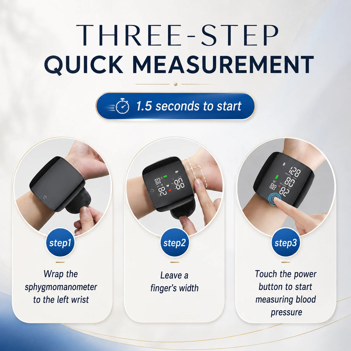 Three-step measurement graphic: wrap the monitor, leave a finger's width of space, and touch the power button